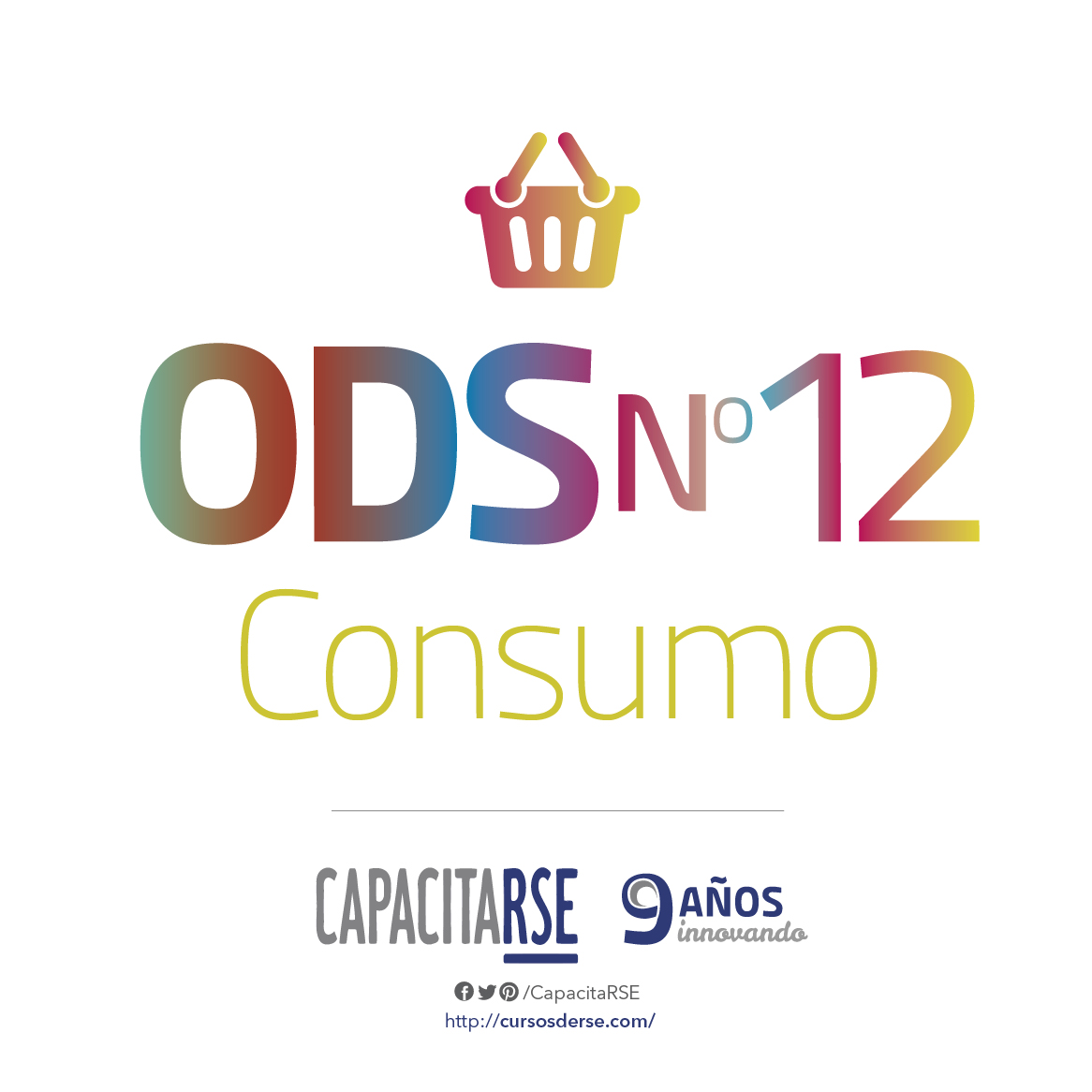 ODS 12 >> Consumo Sostenible